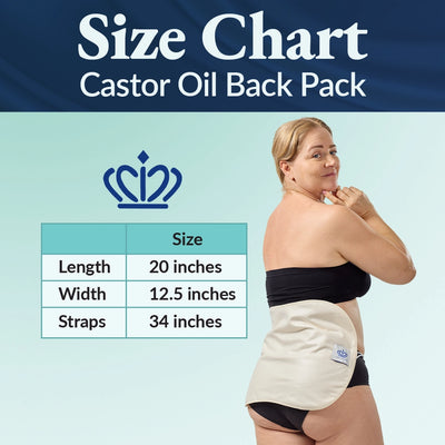 Back Castor Oil Pack