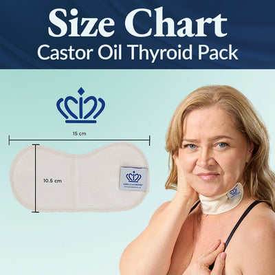 Thyroid Castor Oil Pack Kit + Organic Castor Oil 3.38oz